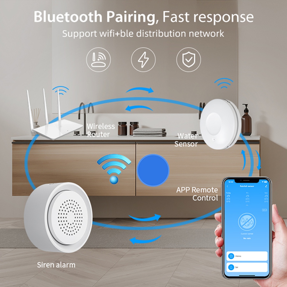 Smart Home Automation Kit - Датчик протечки воды PHILE для умного