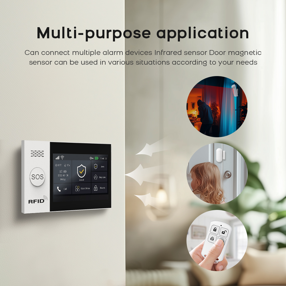 Беспроводная домашняя охранная – обзор и цена Smart Home Automation Kit