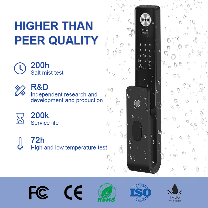 Cerradura Inteligente Tuya Wi- – обзор и цена Smart Door Lock Wifi