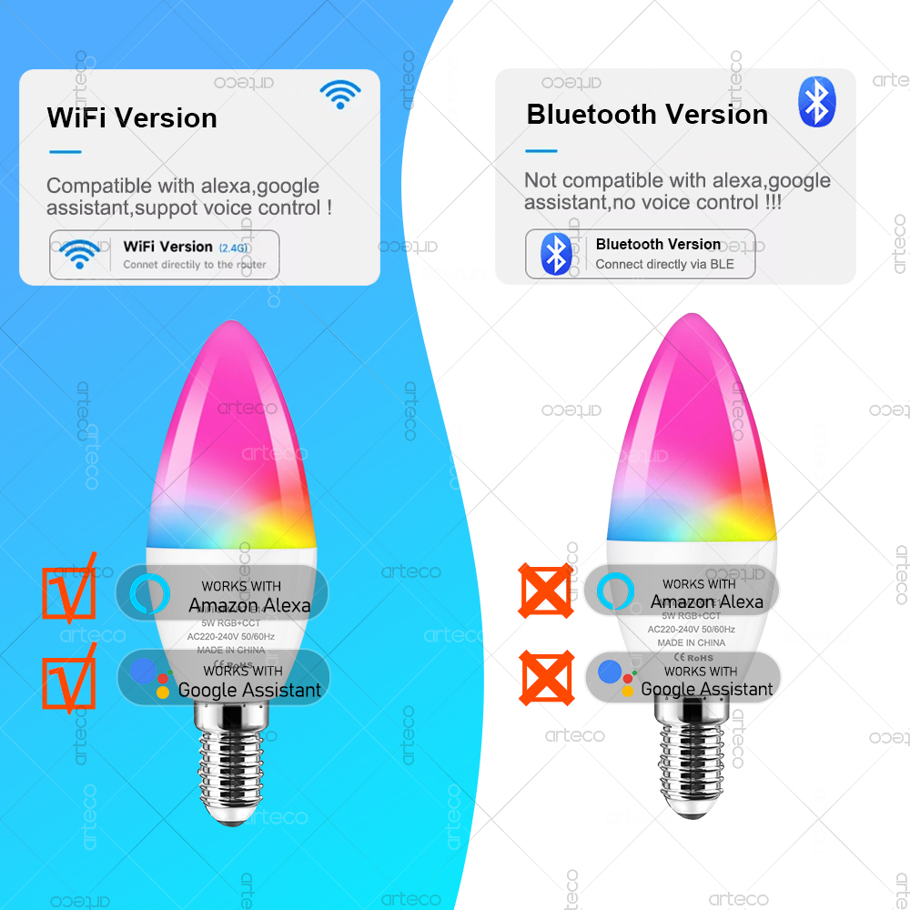 Светодиодная лампа Tuya E14 с  – обзор и цена Smart Light Switch Wifi
