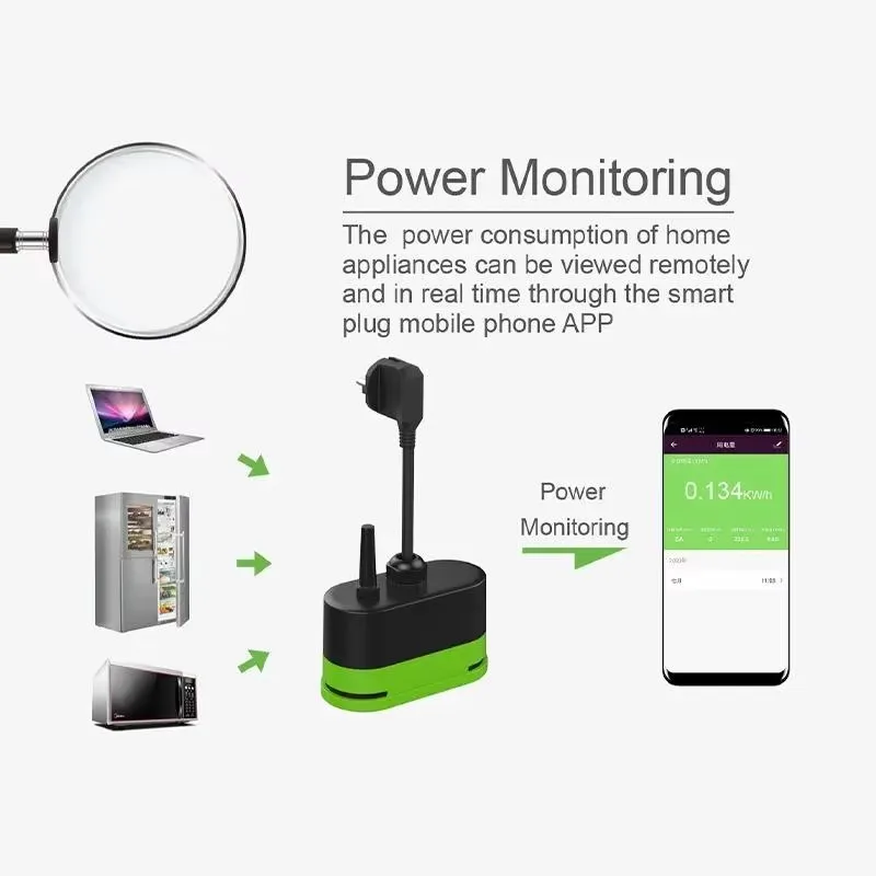 Умная уличная Wi-Fi розетка Tu – обзор и цена Wifi Smart Plug