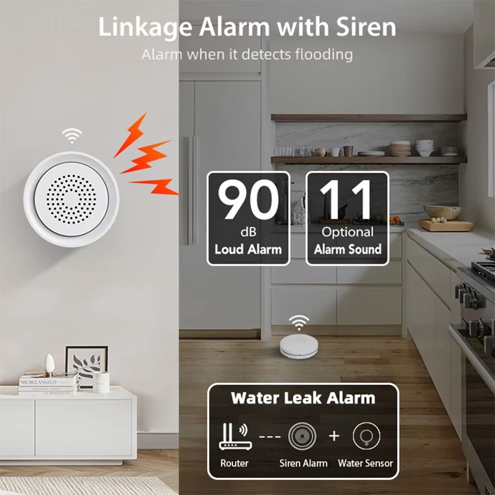 Датчик протечки воды PHILE для – обзор и цена Smart Home Automation Kit