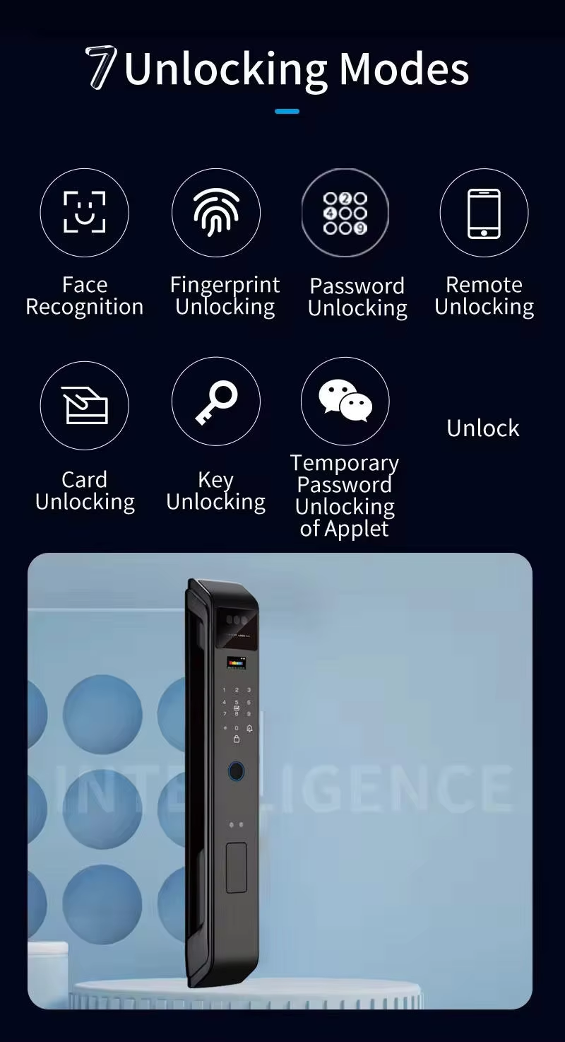 Умный дверной замок Enrique Wi – обзор и цена Smart Door Lock Wifi