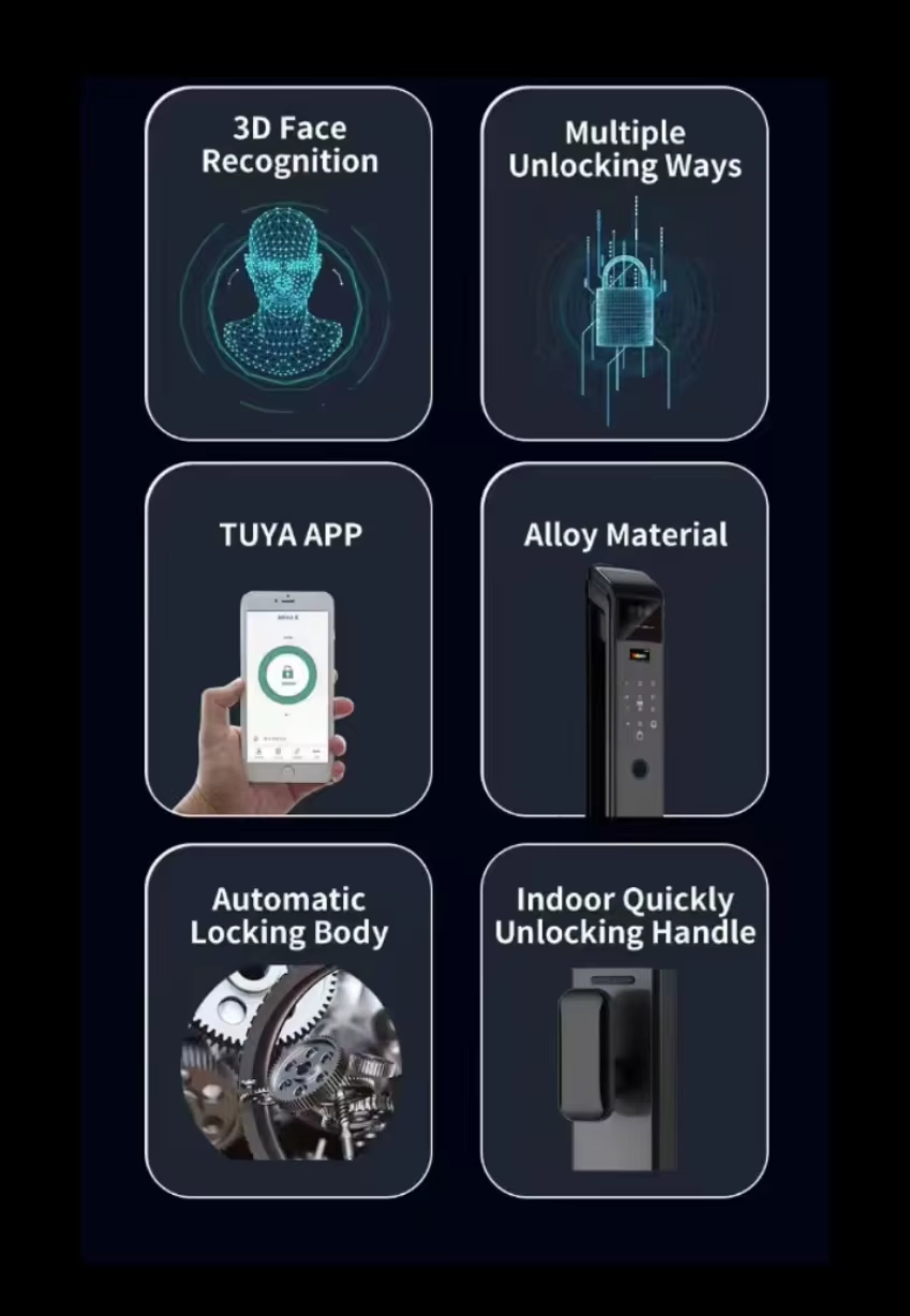 Умный дверной замок Enrique Wi – обзор и цена Smart Door Lock Wifi