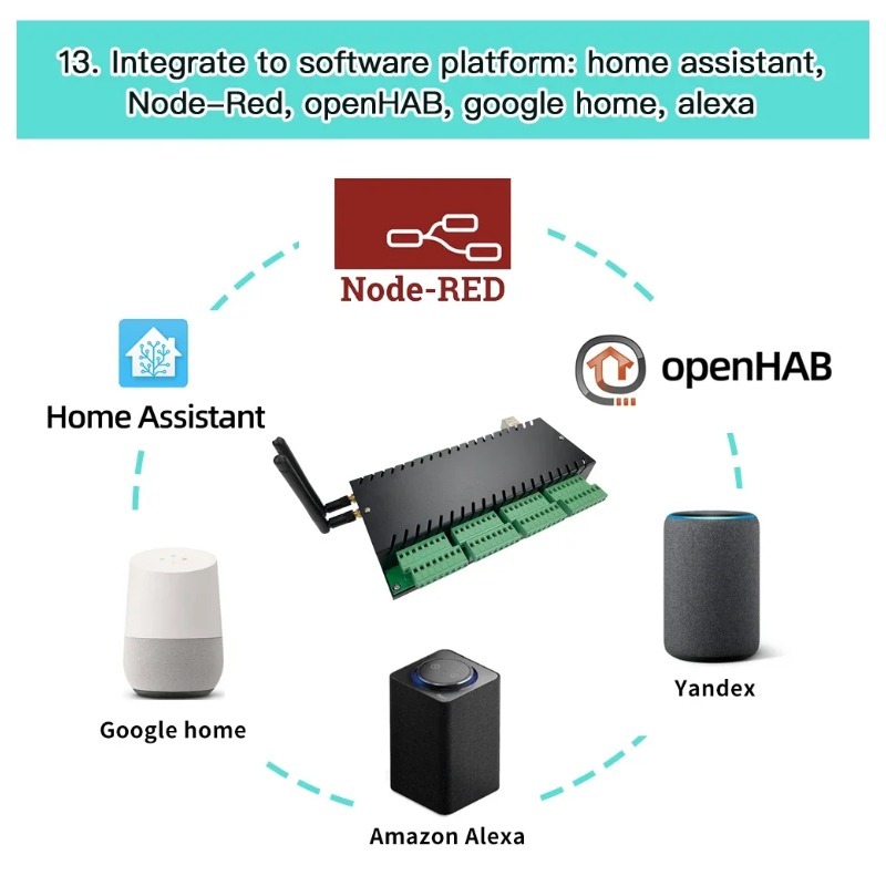 Профессиональный беспроводной  – обзор и цена Esp32 Smart Home Kit